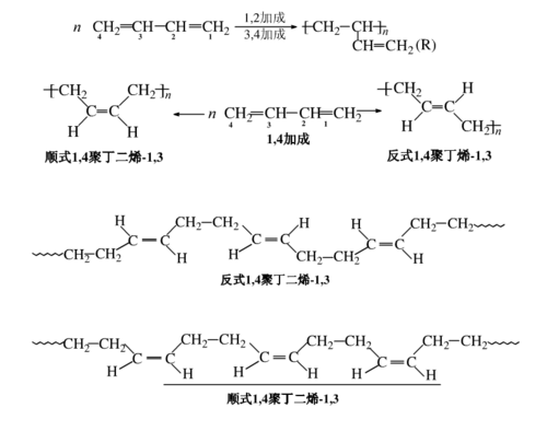 聚环氧乙烷为什么溶于水（聚环氧乙烷反应式）