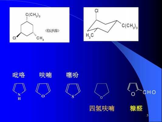 糠醛聚合生成什么（糠醛聚合生成什么基团）