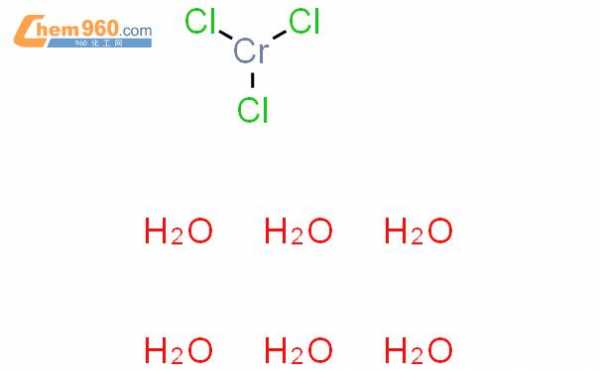 氯化铬有什么作用（氯化铬化学式怎么写）