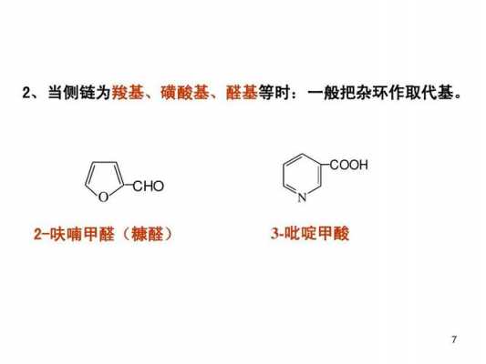 呋喃吡啶是什么（呋喃吡啶是什么味道）