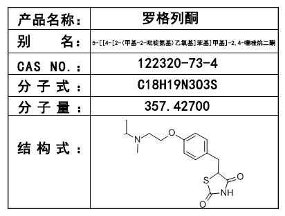 罗格列酮化学名称是什么（罗格列酮化学命名）