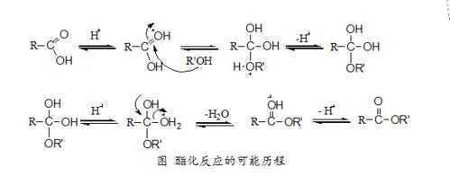 乙酸加热分解生成什么（乙酸加热易挥发吗）