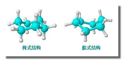 己烷有船式与椅式是什么（己烷气体）