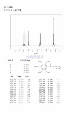 4一羟基苯乙酸高是什么亦（4羟基苯甲酸乙酯）