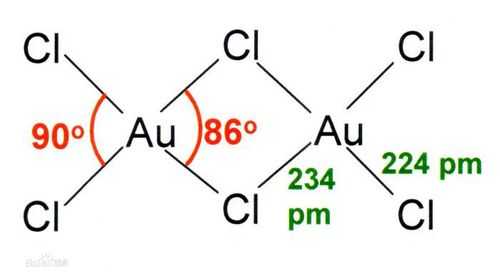 三氯化金的结构是什么（三氯化金溶液）