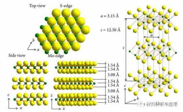 二硫化钼是什么键（二硫化钼怎么读）