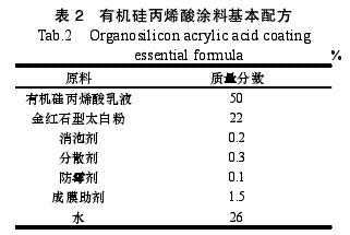 丙烯酸乳液是什么剂（丙烯酸乳液主要成分）