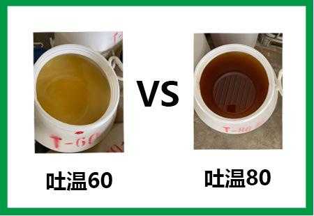 吐温60有什么危害（吐温60的用途）