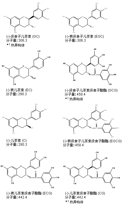 儿茶素溶于什么（儿茶素溶于什么溶液）