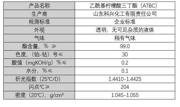 atbc是什么产品（atcbb）