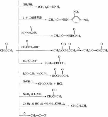 甲基苯丙酮脱氧后是什么（甲氧苯基丙酮的用途）