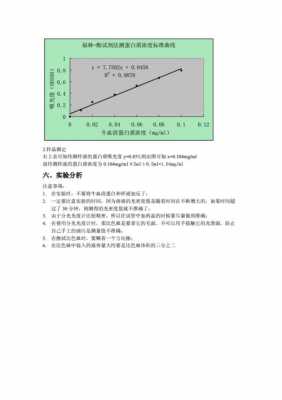 什么是福林试剂反应（福林试剂浓度）