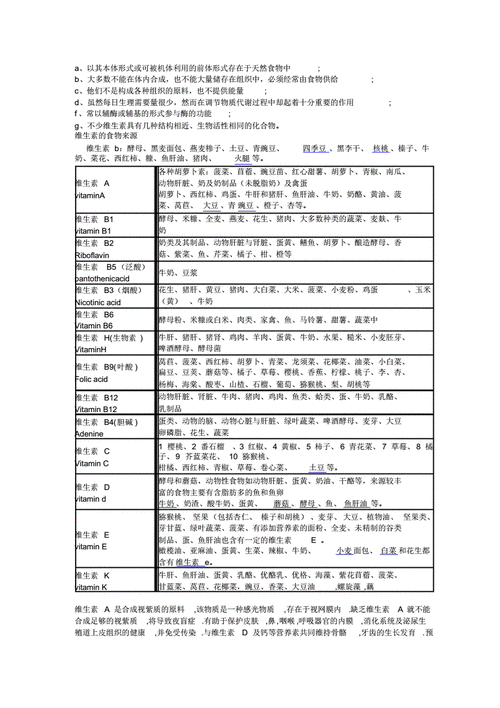 什么叫脂溶性什么叫水溶性（脂溶性和水溶性有哪些）