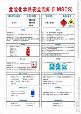 msds化工原料是什么意思（化学品中msds是什么意思）