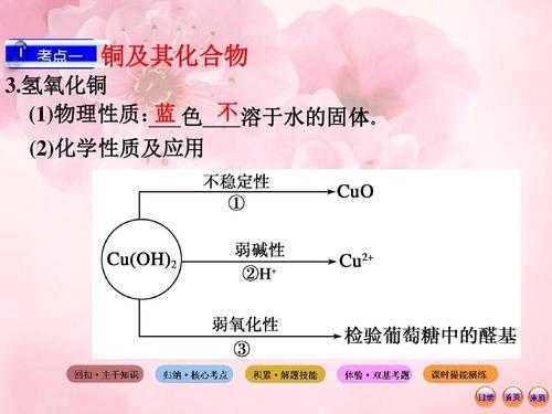 氢氧化铜有什么性质（氢氧化铜有什么性质和作用）