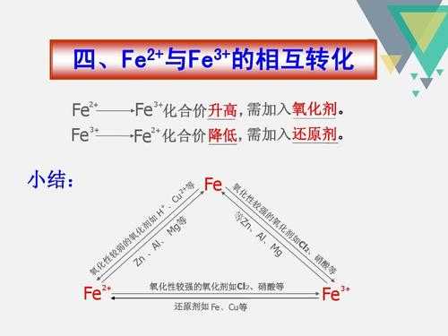 六氰合铁酸铁什么色（六氰合铁酸钾铁的化合价）