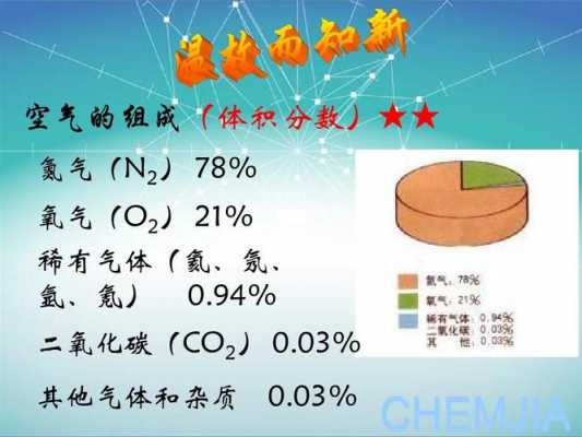 化合物中氧通常是什么价（化合物中,氧的氧化值一般为）