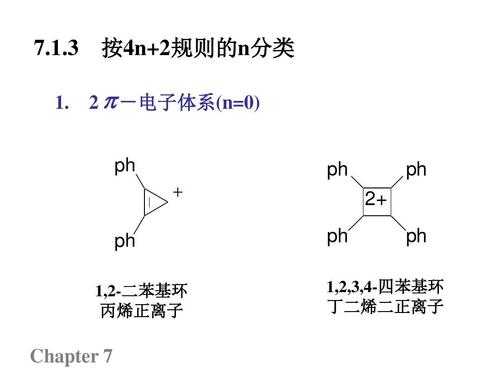 环戊二烯和cl2怎么反应为什么（环戊二烯与氯化氢反应机理）