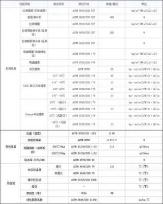 PP什么材料的简称（pp表示什么材料）