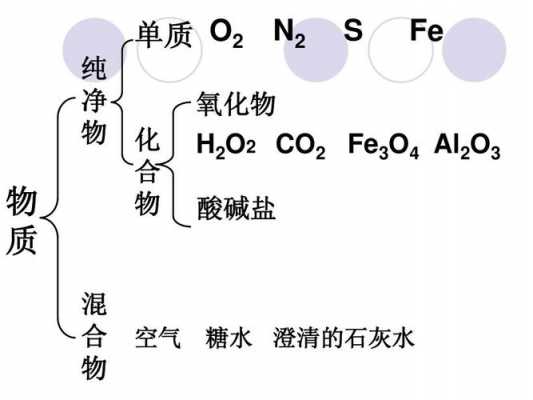 h2o2可氧化什么（h2o2作为氧化剂的优势是什么）
