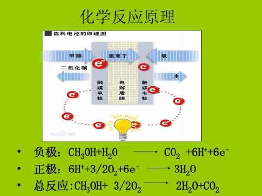 化工E3什么意思（化工eoe）