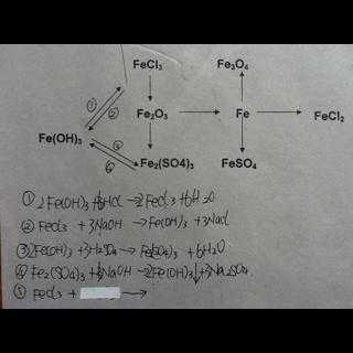 铁粉中的化学式是什么意思（化学中的铁粉化学式）