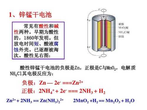 锌锰干电池为什么是酸性（锌锰干电池为什么是酸性的）