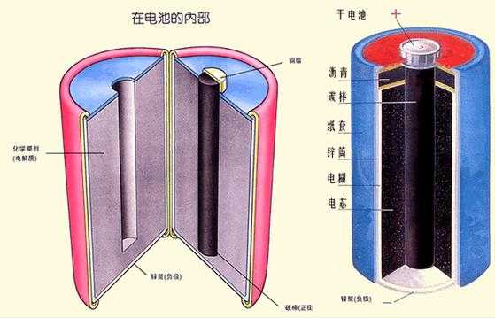 氯化铵电解的产物是什么（氯化铵电解的产物是什么物质）