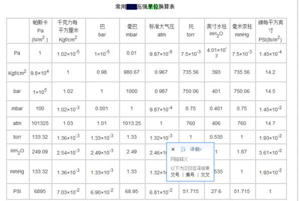 40mpa是什么意思（40mpa等于多少）