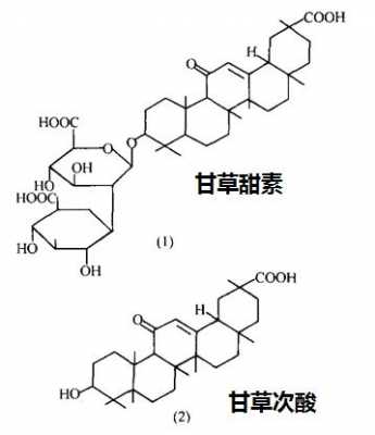 甘草素是什么类化合物（甘草素的化学结构）