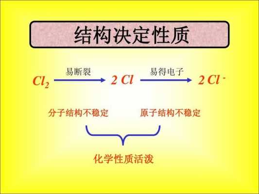 什么决定化学性质稳定（化学性质的稳定性主要决定于什么）