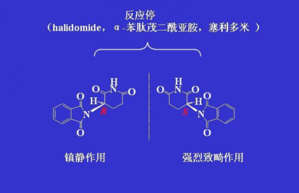 手性辅助基团是什么（手性辅基在手性药物合成中的应用）