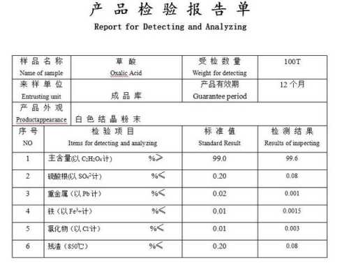 二级草酸钠用于标定什么（二级标准草酸钠一般用于盐酸标准溶液的标定）