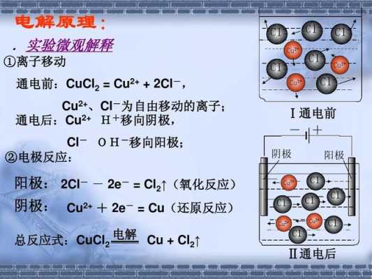 盐酸跟什么反应生成氯化铜（盐酸与什么反应生成氯化银）