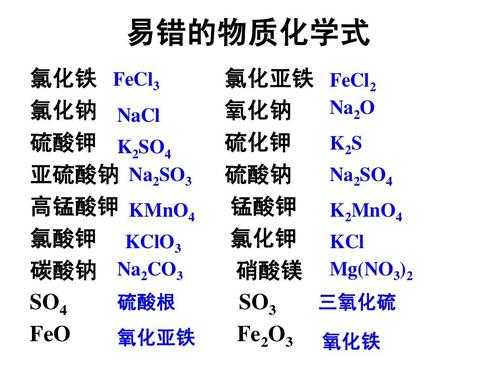 四水氯化亚铁是什么分子（四水二氯化铁）