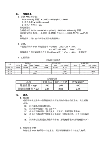 细胞素p450低是什么意思（细胞色素p450的药理学功能有哪些）