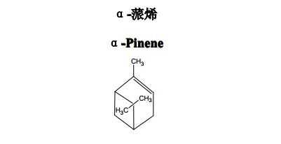 蒎烯与蒎烯有什么关系（苧烯是什么）