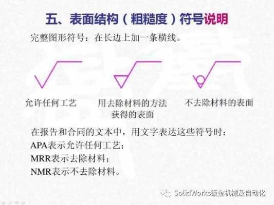 断面连接形式bw和sw什么意思（断面表示符号）