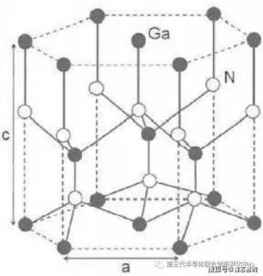 氮化镓含什么化学键（氮化镓的化学式为多少）