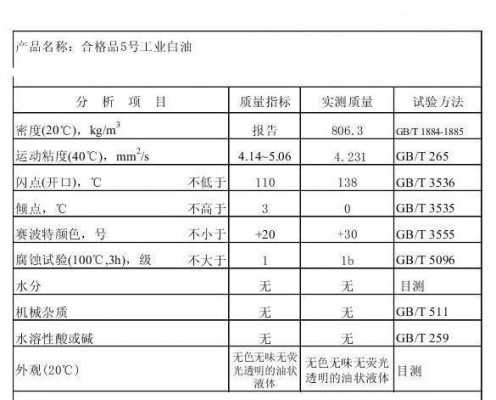 化工中PS是什么的缩写（ps是什么化工原料）