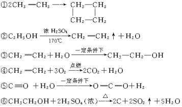 已烯和水是什么反应（乙烯与水结合可以变成什么?）