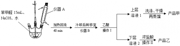 什么生成苯甲醛（怎么生成苯甲醛）