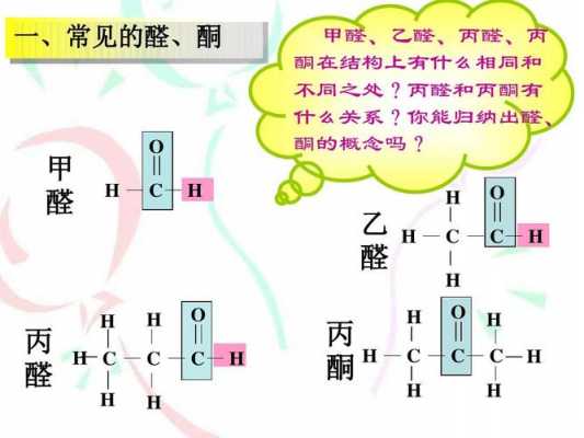 甲醛乙醛丙酮用什么鉴别（鉴别甲醛乙醛丙醛丙酮）