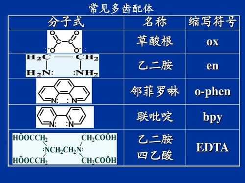 phen代表什么化学物质（phme是什么化学物质）