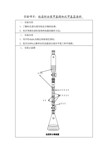 甲基蓝甲基橙是什么染色（甲基蓝是什么颜色）