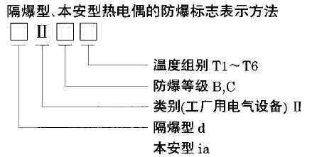 什么叫本安型（什么叫本安型电气）