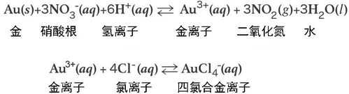 水合氯金酸有什么不同（四水合氯金酸）