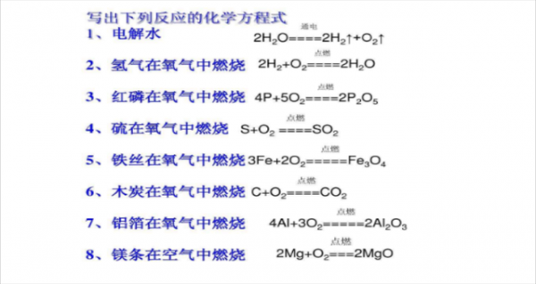 红磷燃烧后有什么（化学中红磷燃烧的文字表达式）