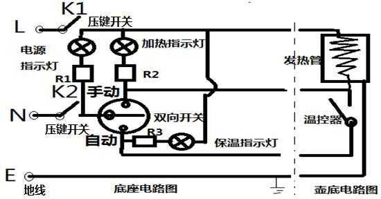 电水壶除氯什么原理（电水壶除氯什么原理啊）