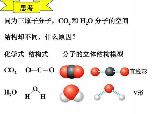 分子结构的构造是什么意思（构造物是什么意思）